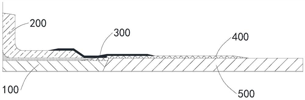 Blade preventive enhancement method based on wind power environment change