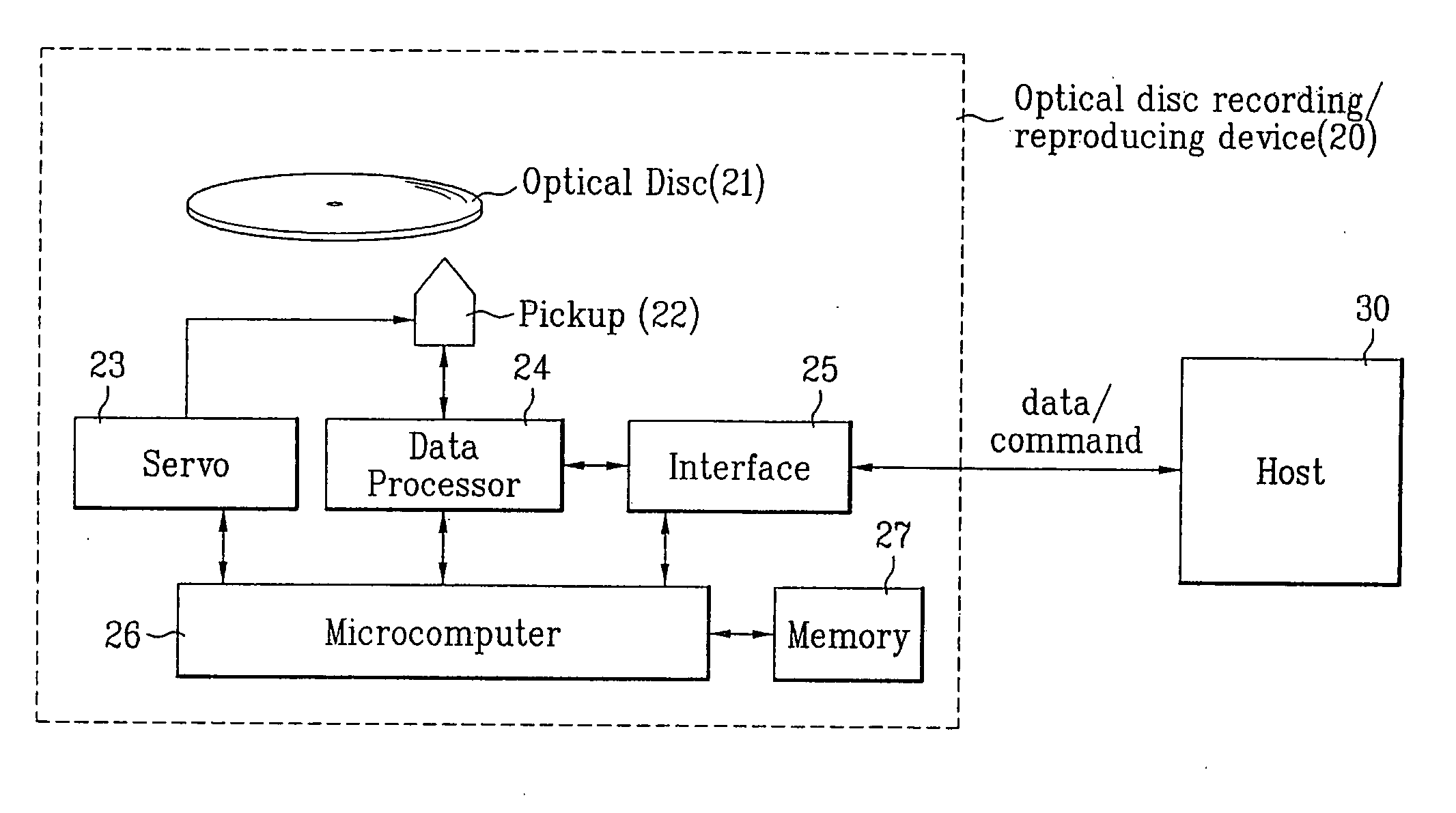 Write-once optical disc, and method and apparatus for recording management information on write-once optical disc