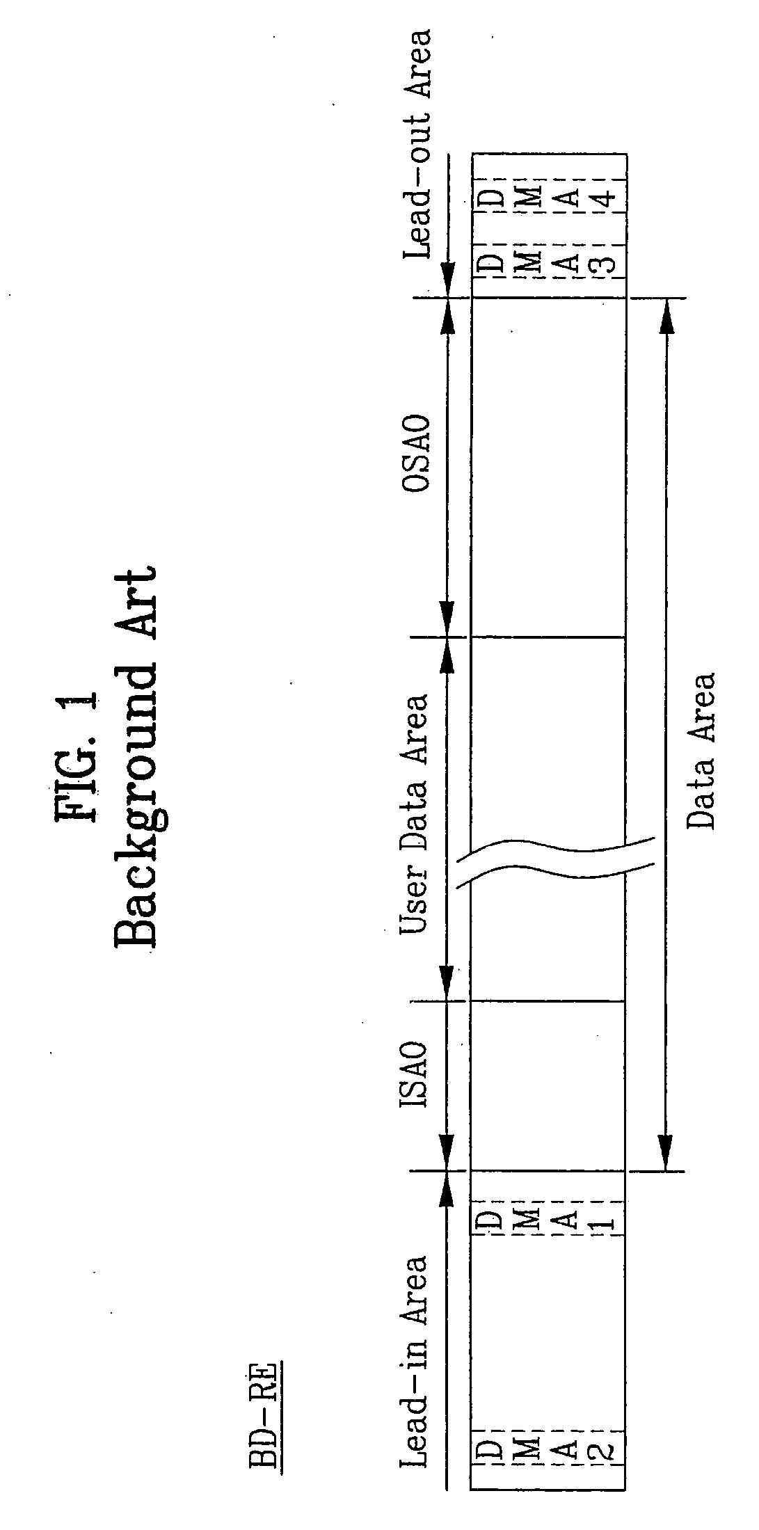 Write-once optical disc, and method and apparatus for recording management information on write-once optical disc