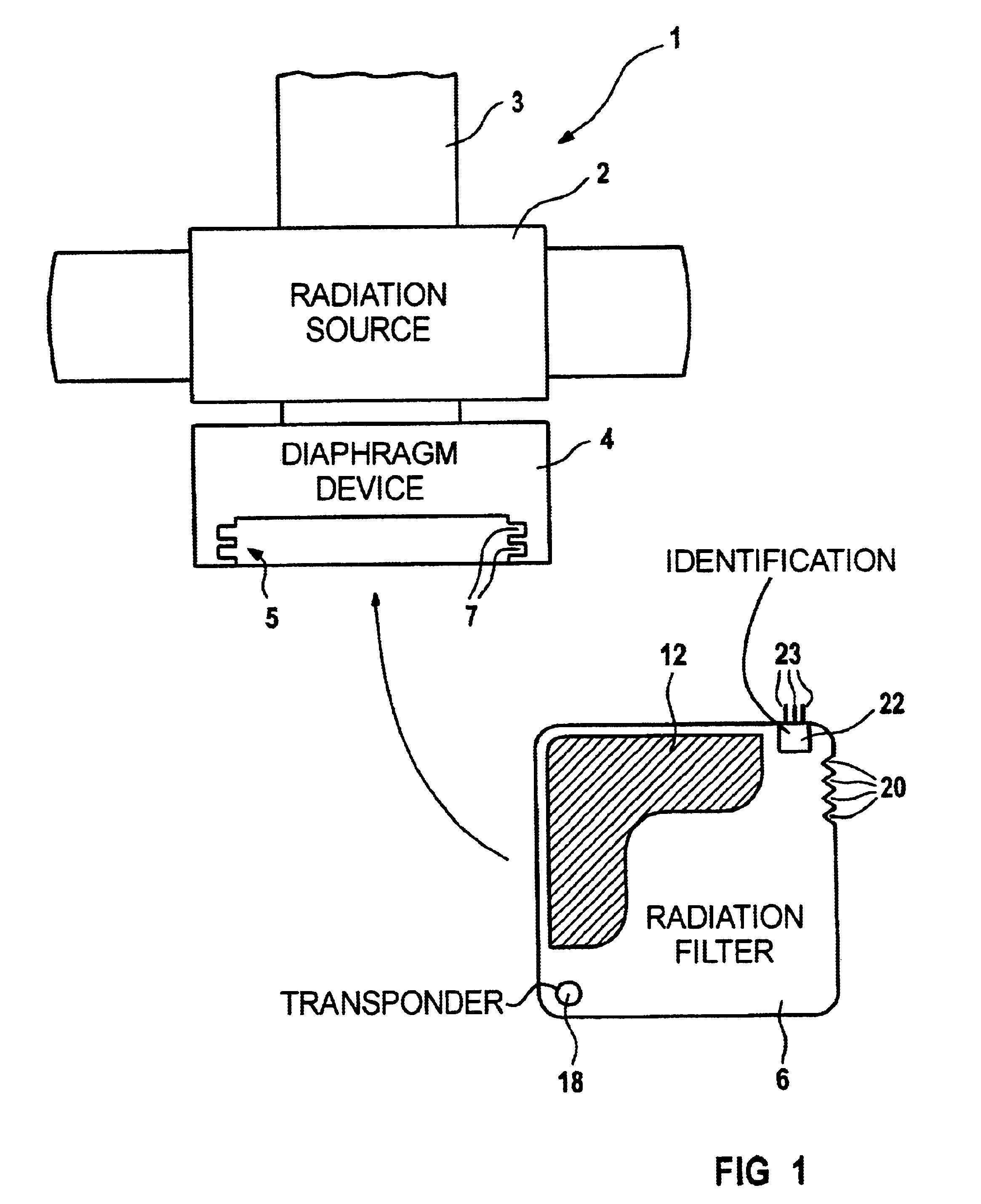 X-ray apparatus with interchangeable filter and area dose measuring device