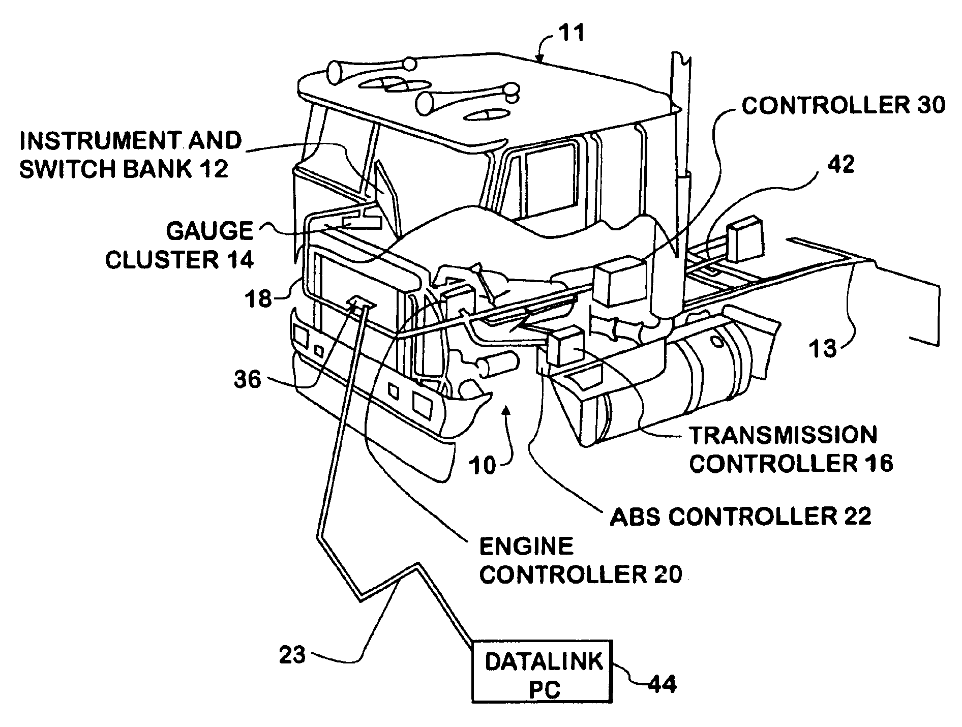 Consistent application programming interface for communicating with disparate vehicle network classes