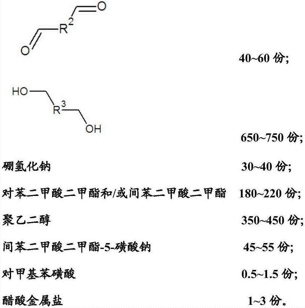 A reduction cleaning agent for synthetic fibers, its preparation method and application