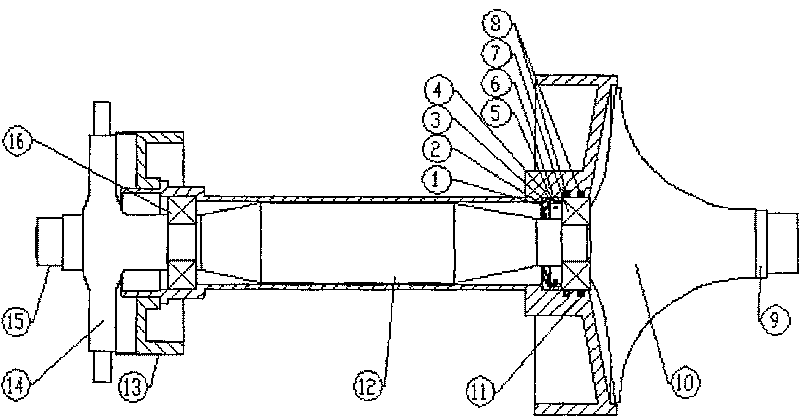 Microminiature turbine jet rotor swirling control method