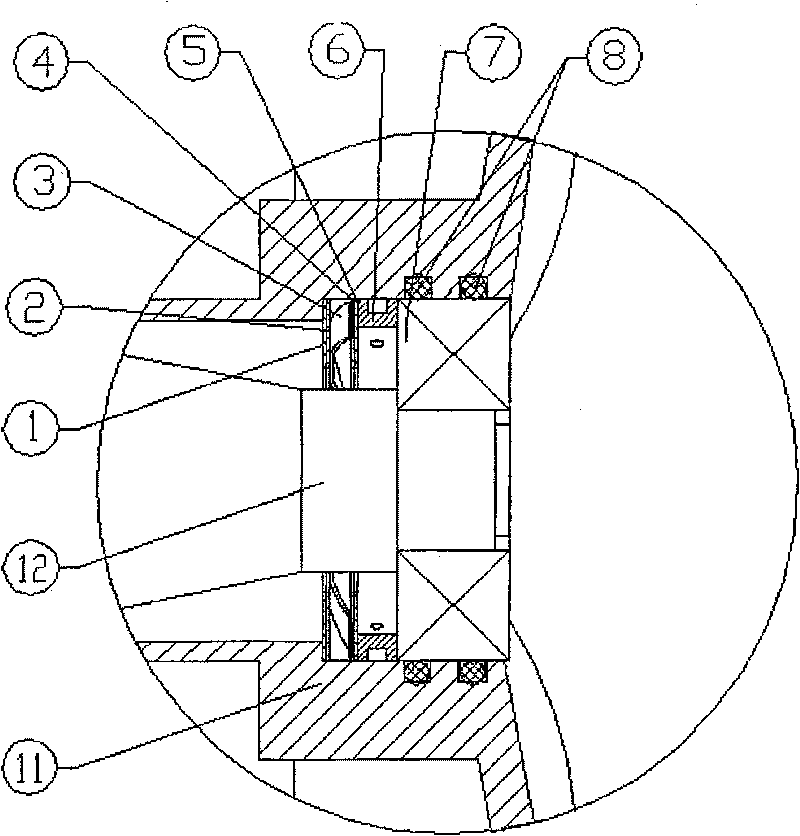 Microminiature turbine jet rotor swirling control method