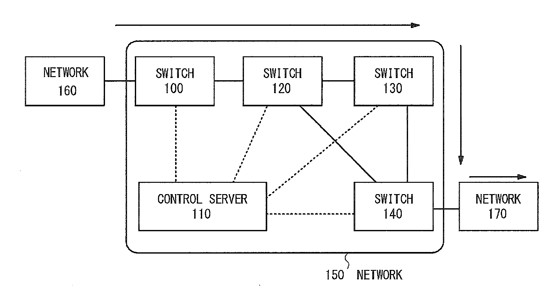 Communication unit, communication system, communication method, and recording medium