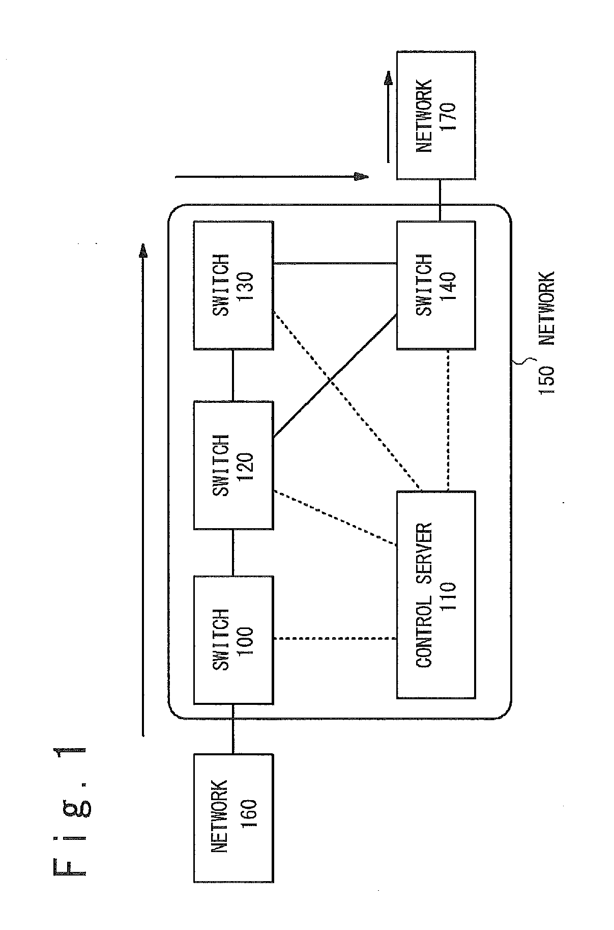 Communication unit, communication system, communication method, and recording medium