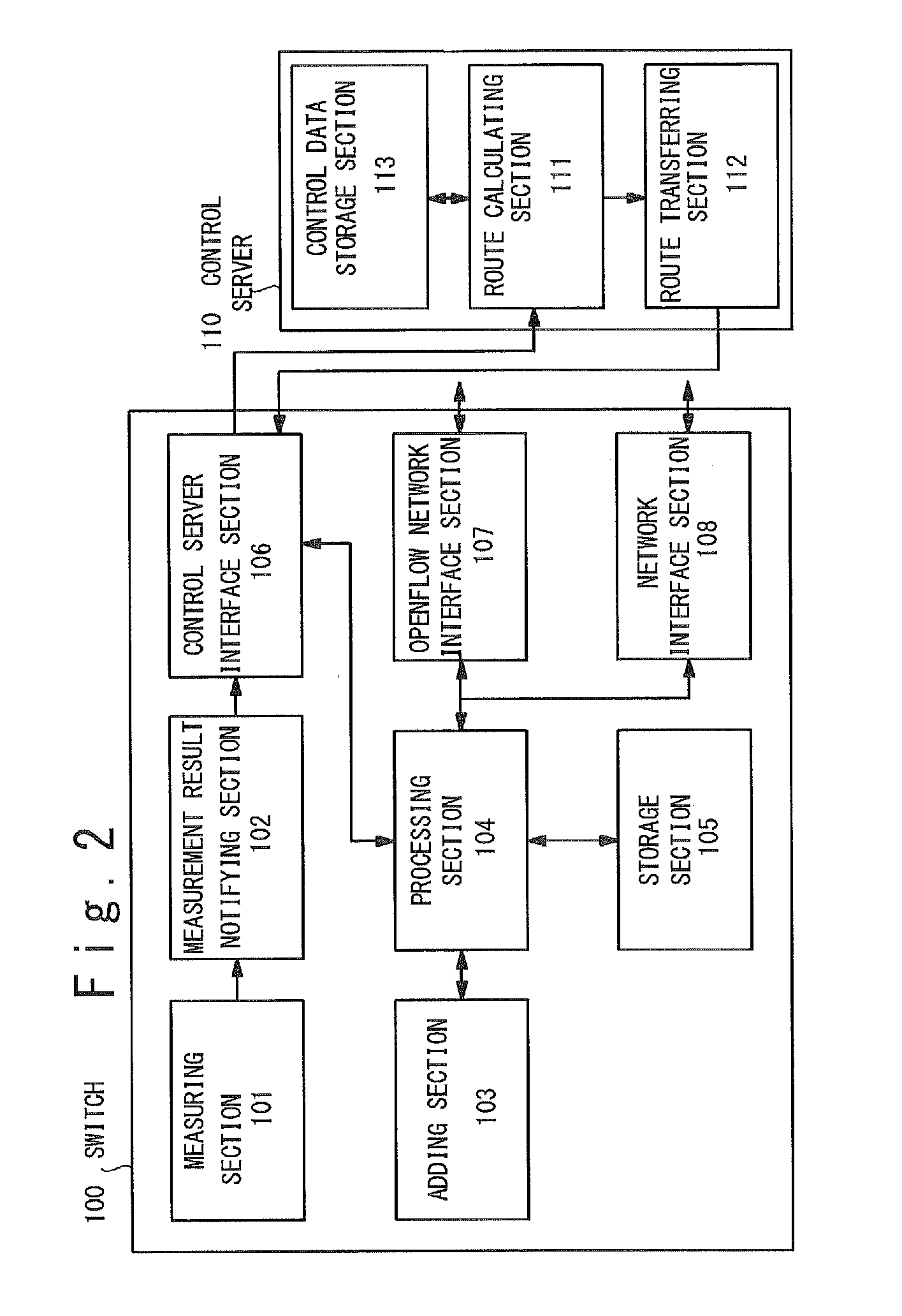 Communication unit, communication system, communication method, and recording medium