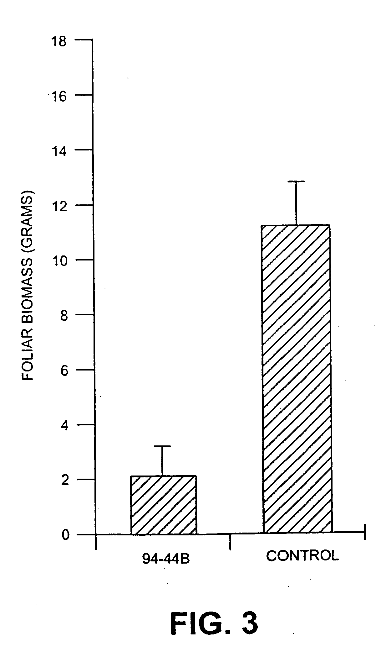 Fungal isolates and biological control compositions for the control of weeds