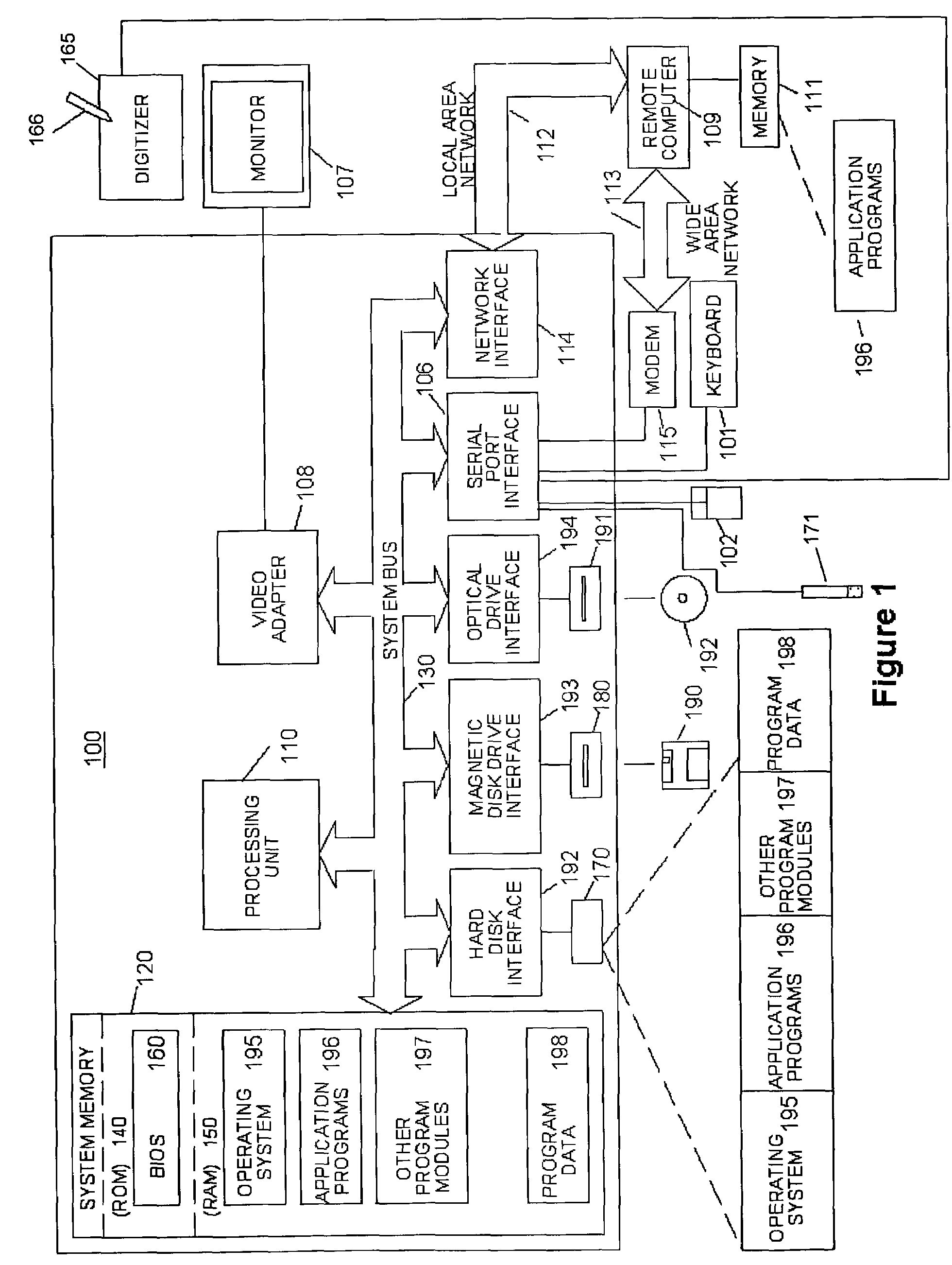 Correcting recognition results associated with user input