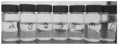 External cross-linking agent for waterborne polyurethane and preparation method and application of external cross-linking agent