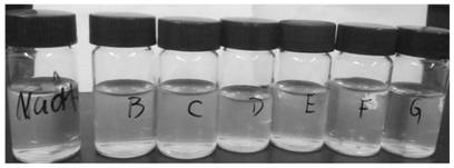 External cross-linking agent for waterborne polyurethane and preparation method and application of external cross-linking agent