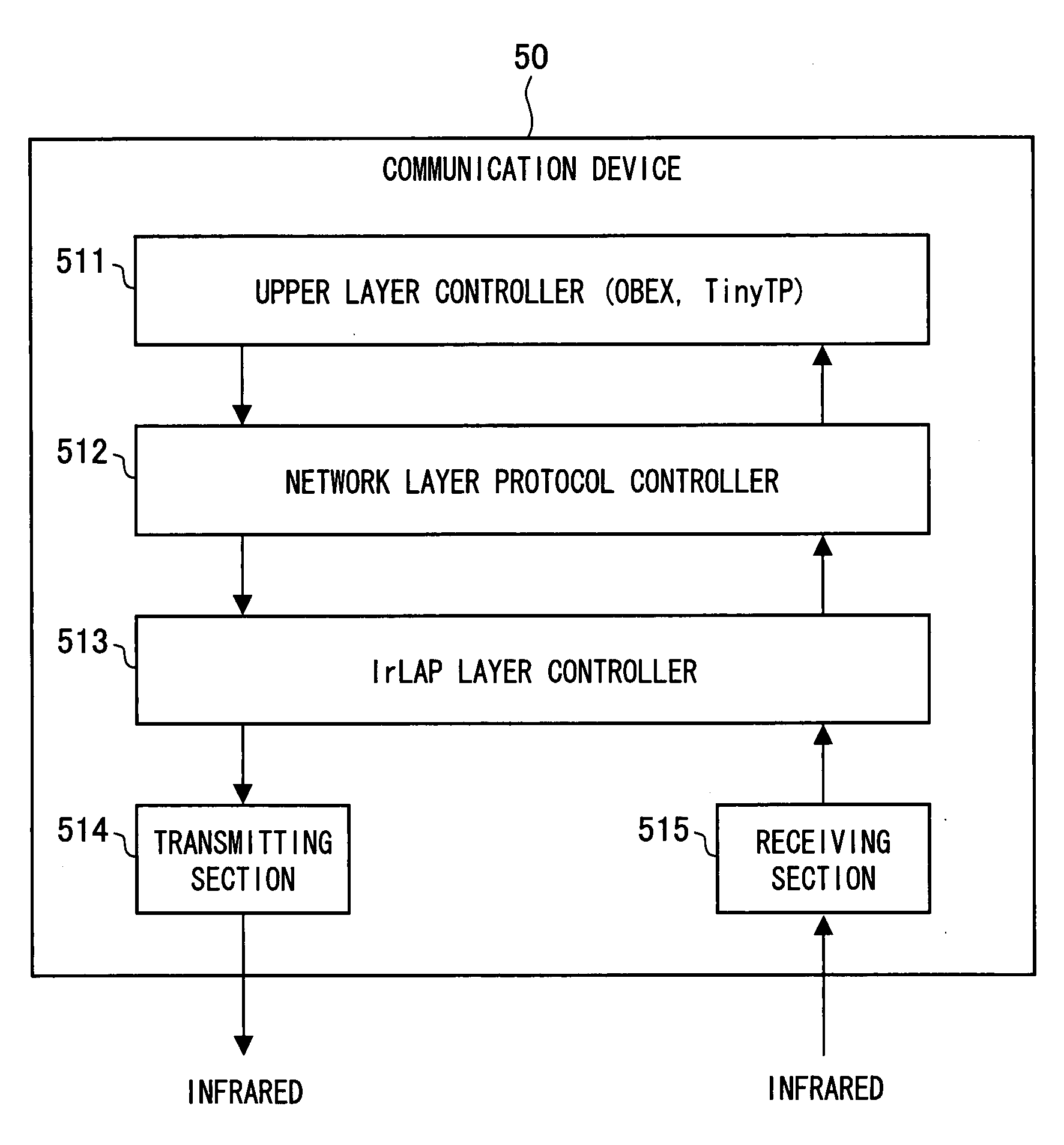 Communication Device, Communication System, Communication Method, Communication Program, and Communication Circuit