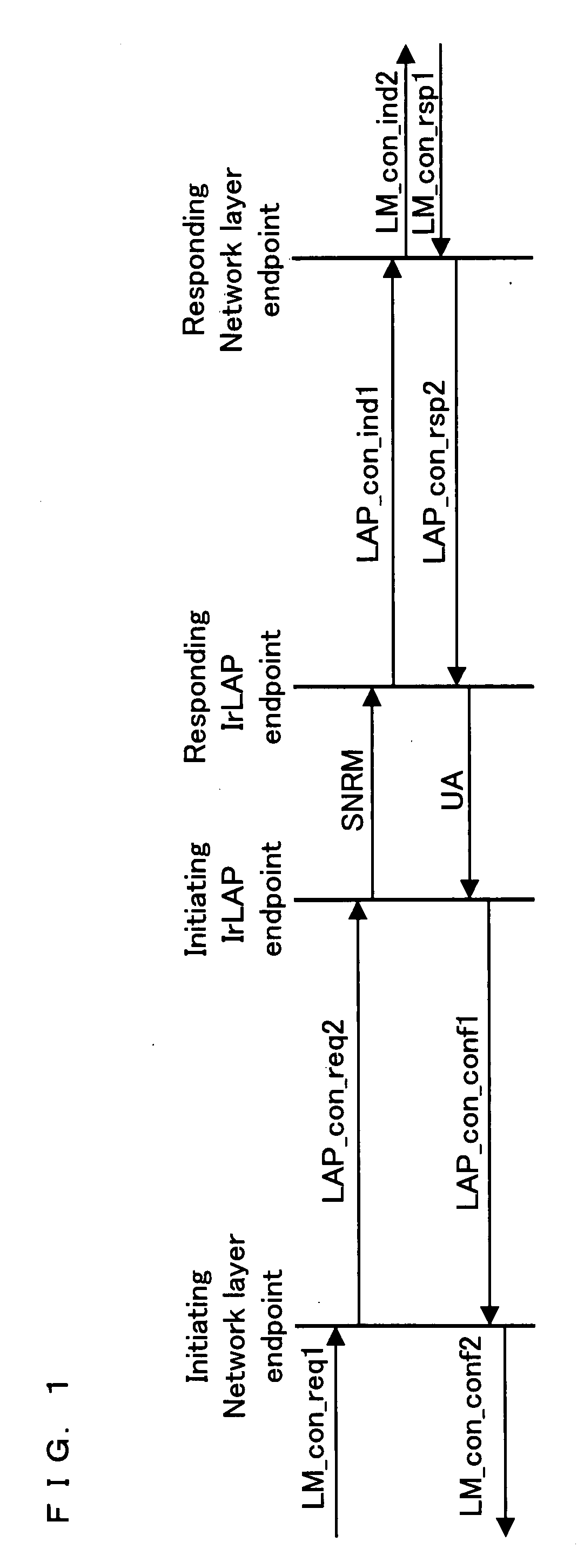 Communication Device, Communication System, Communication Method, Communication Program, and Communication Circuit