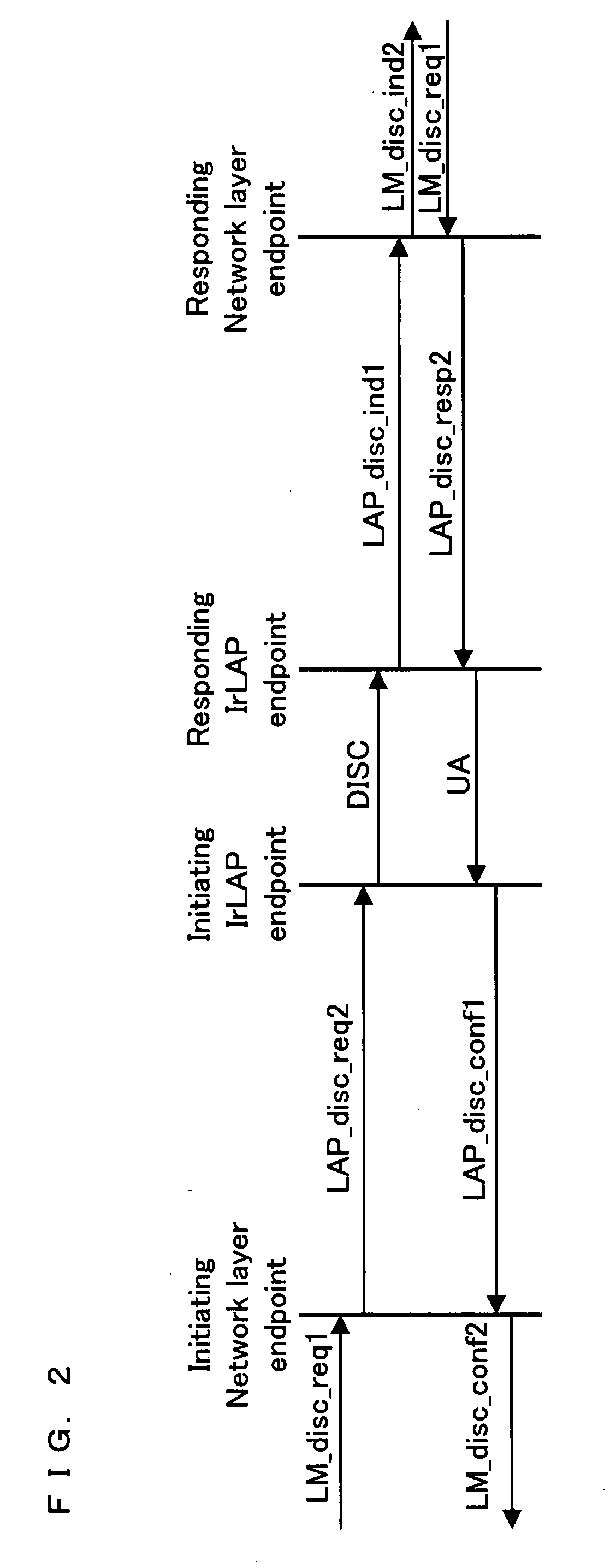 Communication Device, Communication System, Communication Method, Communication Program, and Communication Circuit