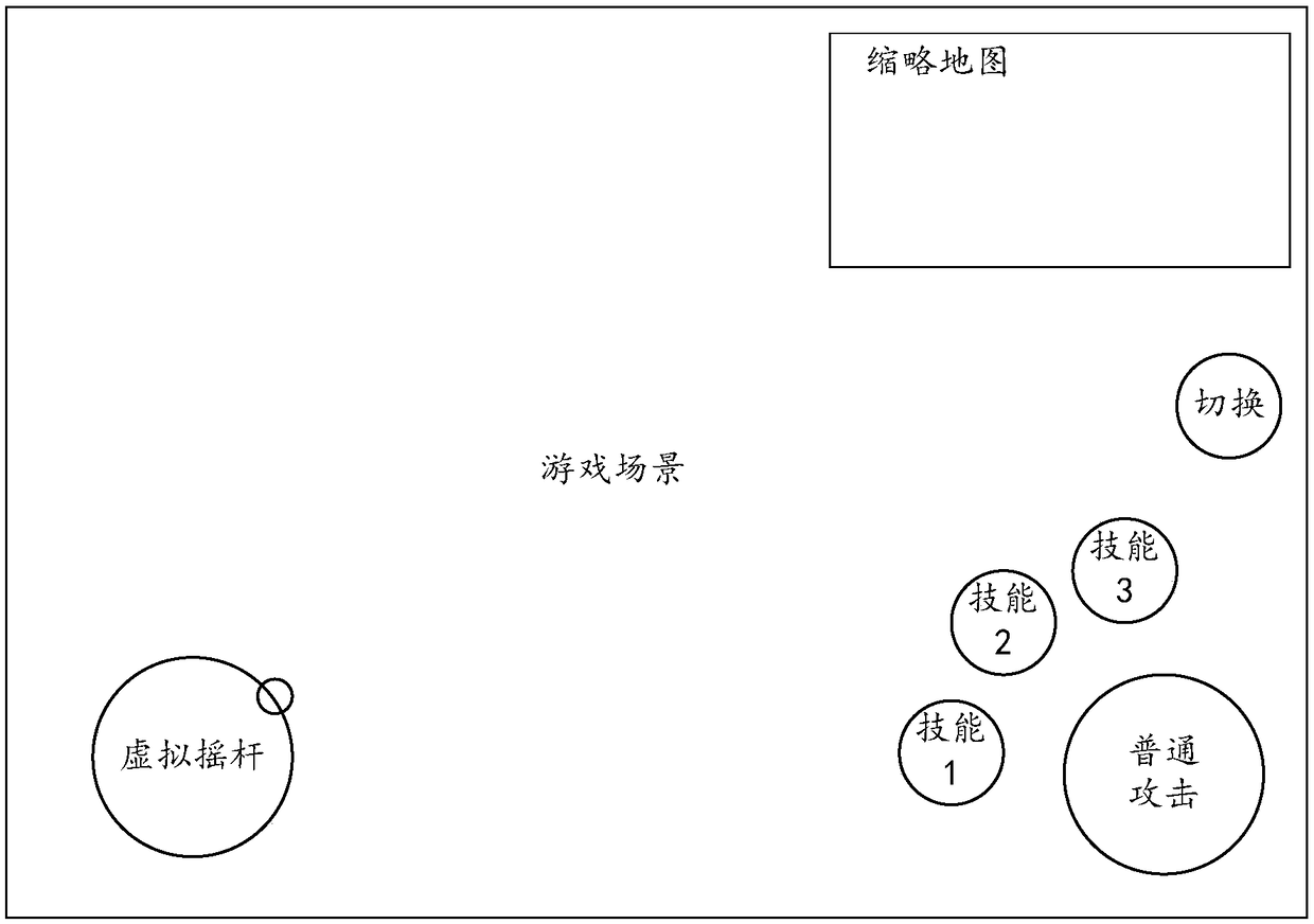 Game control method and device