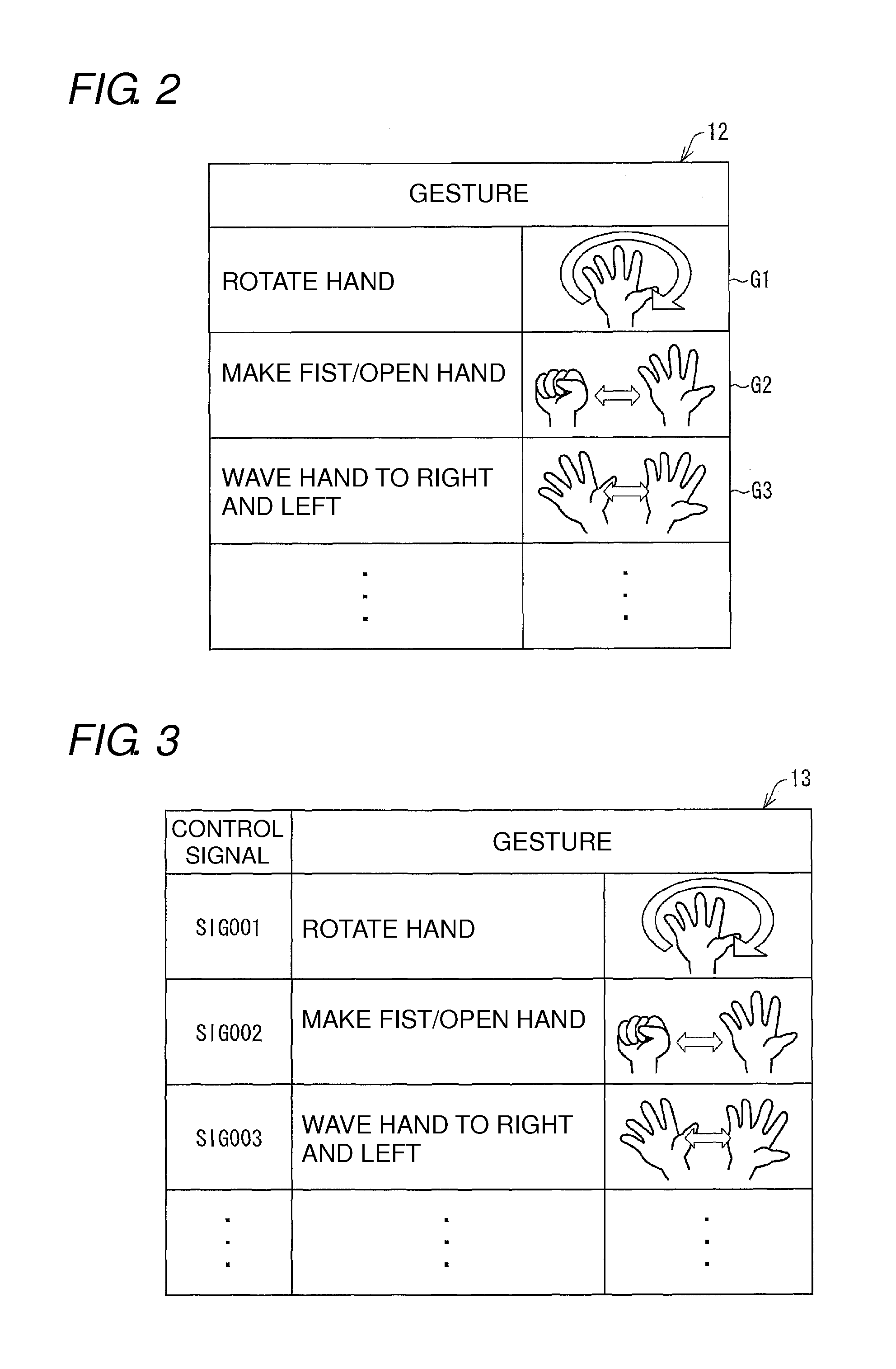 Gesture input apparatus, control program, computer-readable recording medium, electronic device, gesture input system, and control method of gesture input apparatus