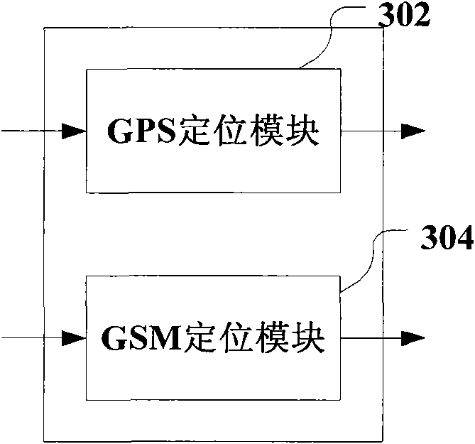 Base station patrol method and system