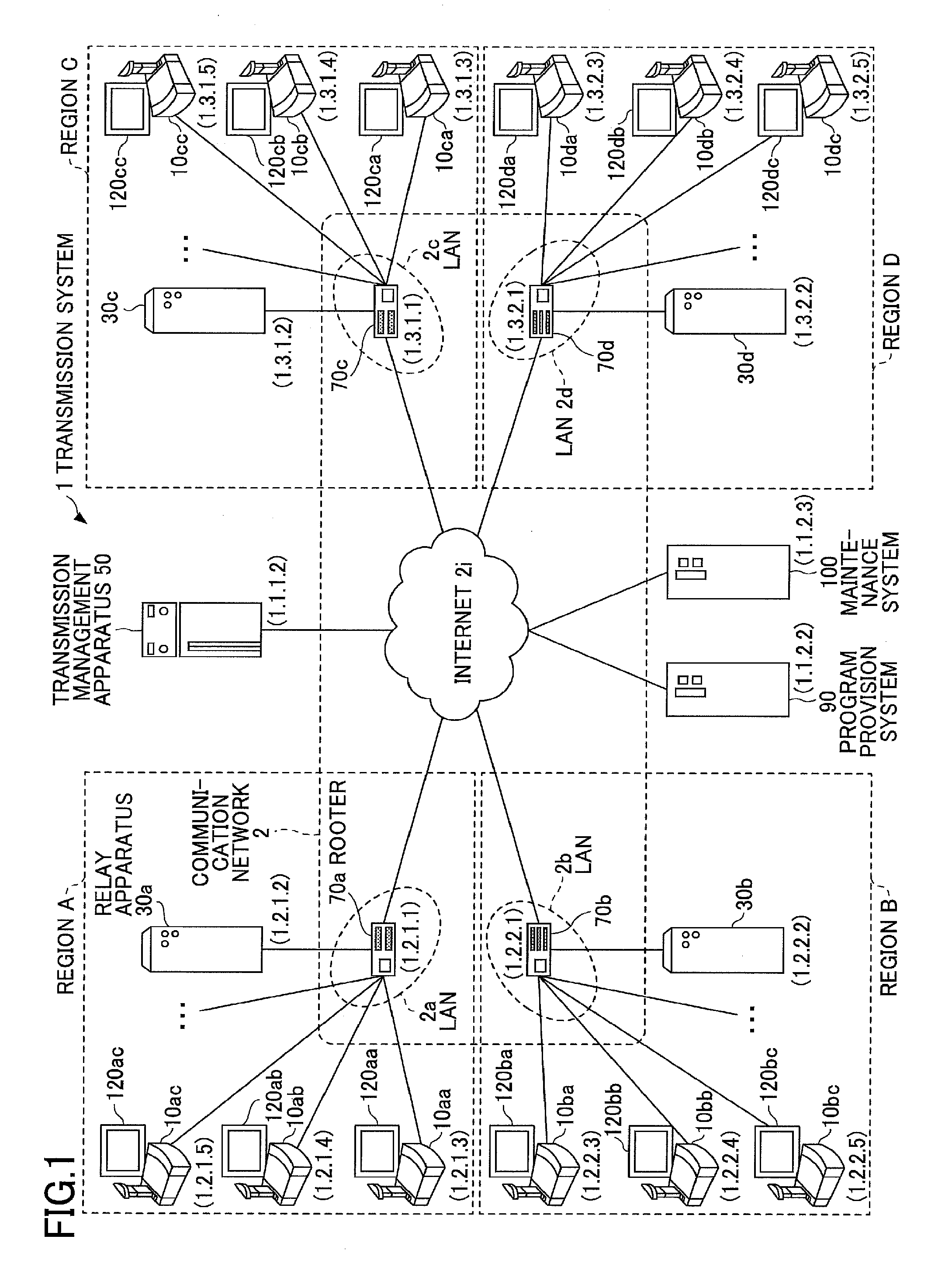 Transmission management apparatus, transmission system, transmission management method and recording medium