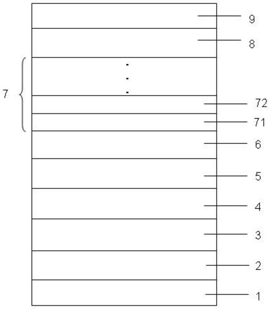 Graphene-based LED epitaxial growth method