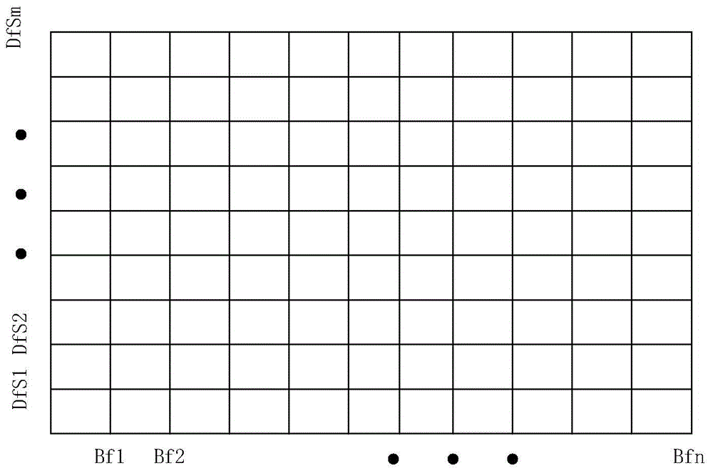 Optical proximity correction method