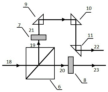 Nonlinear-error-free laser heterodyne interferometer system for angle measurement