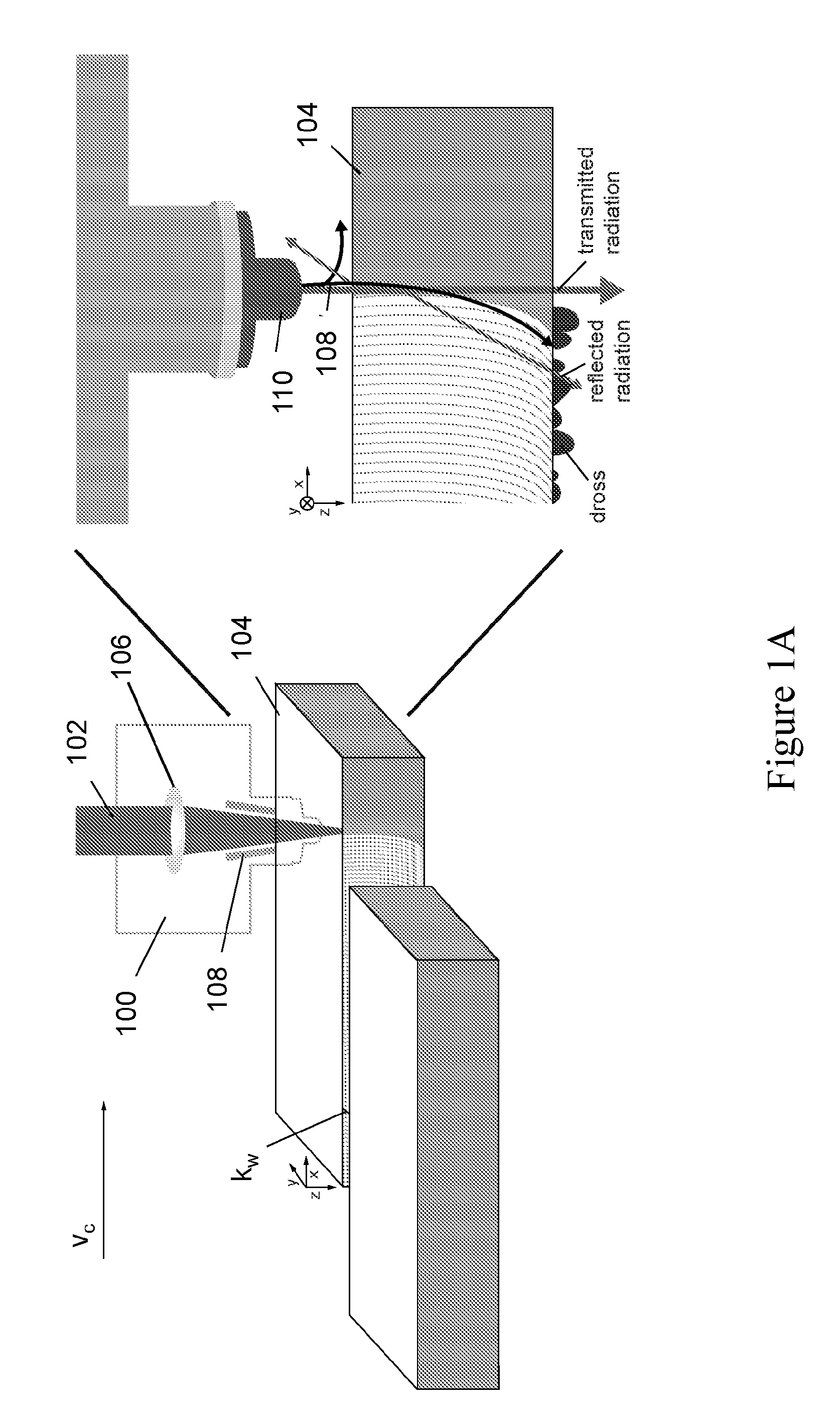 Method for closed-loop controlling a laser processing operation and laser material processing head using the same