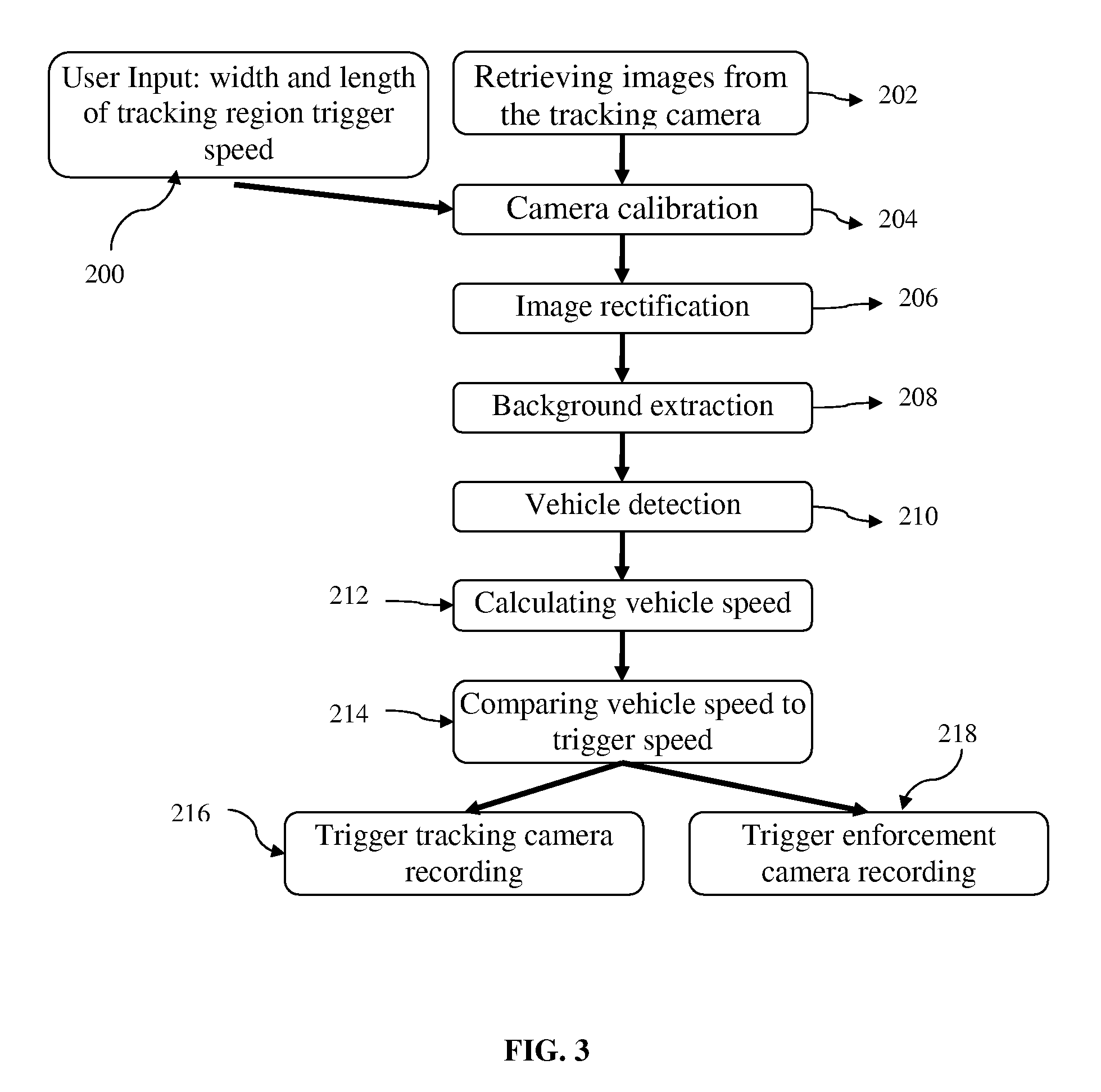 Video speed detection system