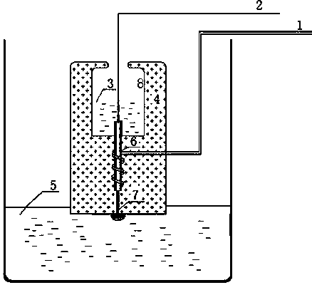 Device for obtaining super-cooling solution and manufacturing method of super-cooling solution