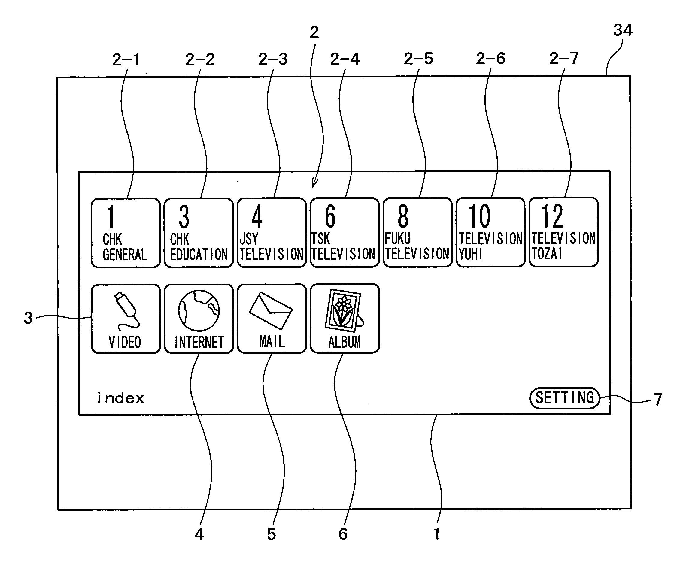 Information processing apparatus