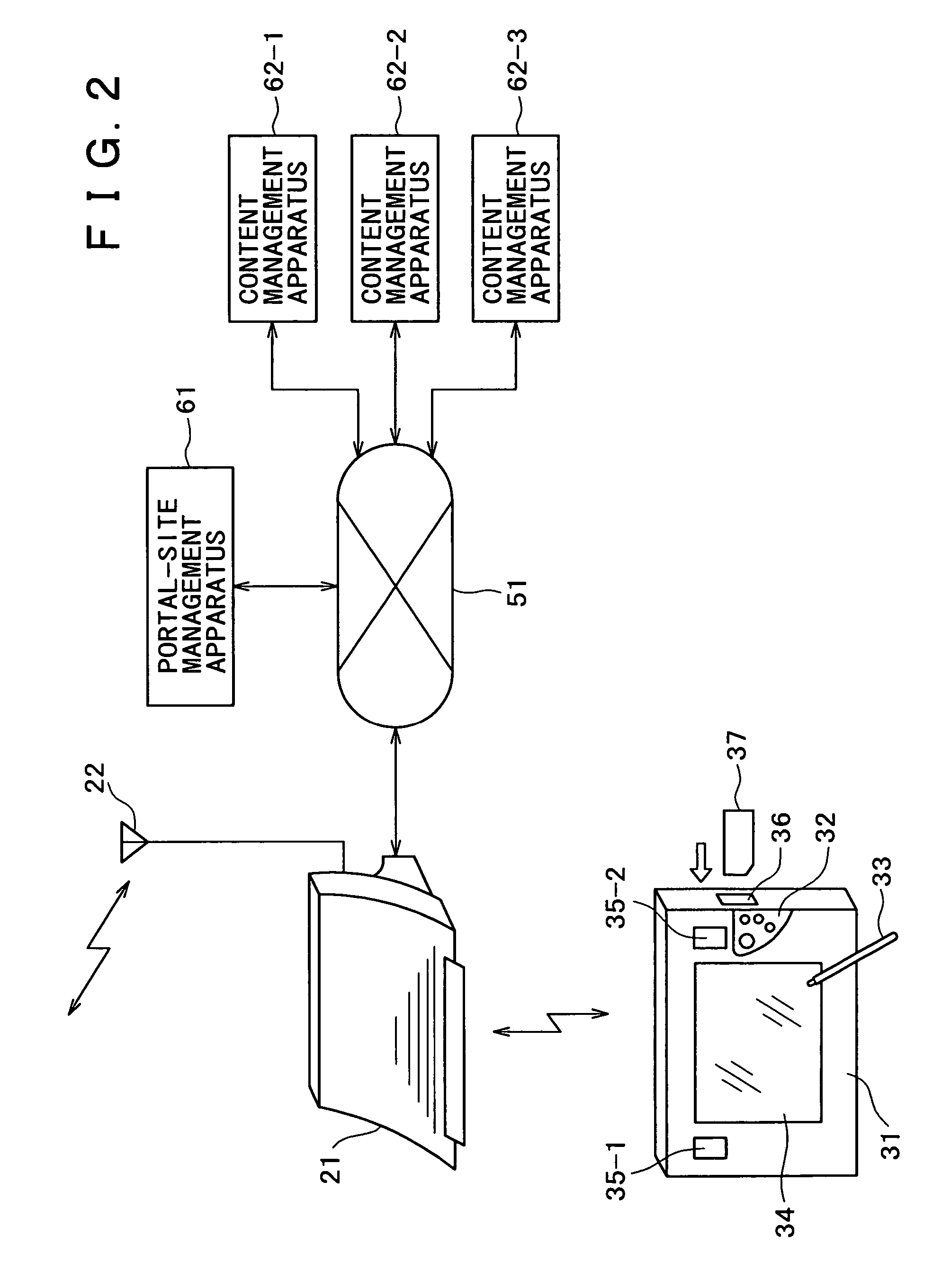 Information processing apparatus