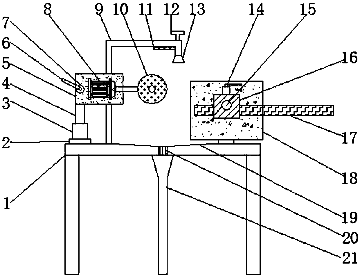 Decorative stone wire saw blade edge grinder capable of being multi-directionally adjusted