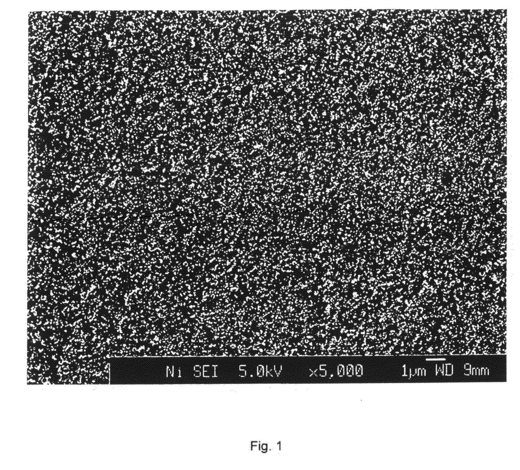 Method for producing nickel particle, nickel particle obtained by the production method, and electroconductive paste using the nickel particle