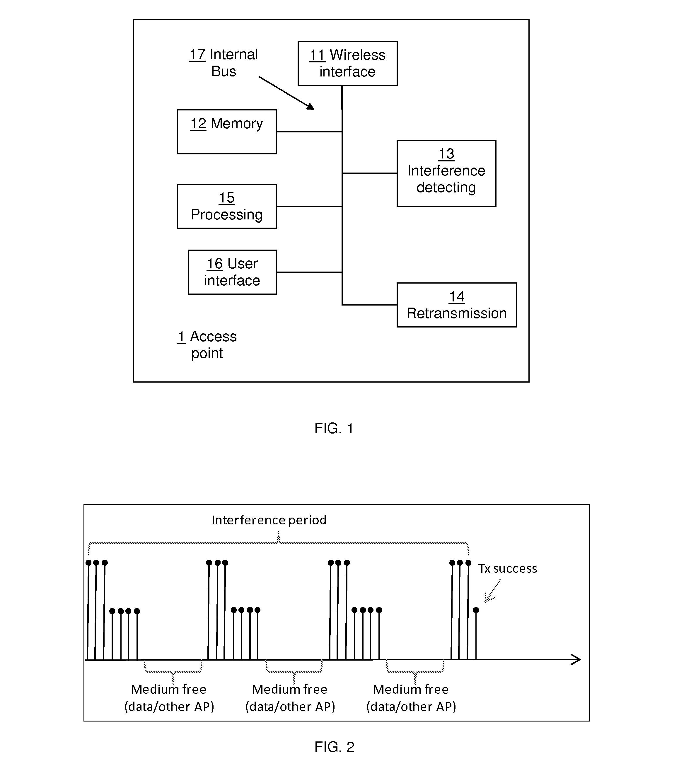 Packet retransmission method in a wireless transmitter