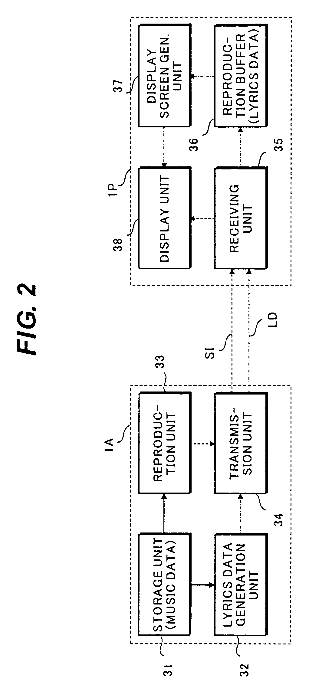 Electronic musical apparatus and lyrics displaying apparatus