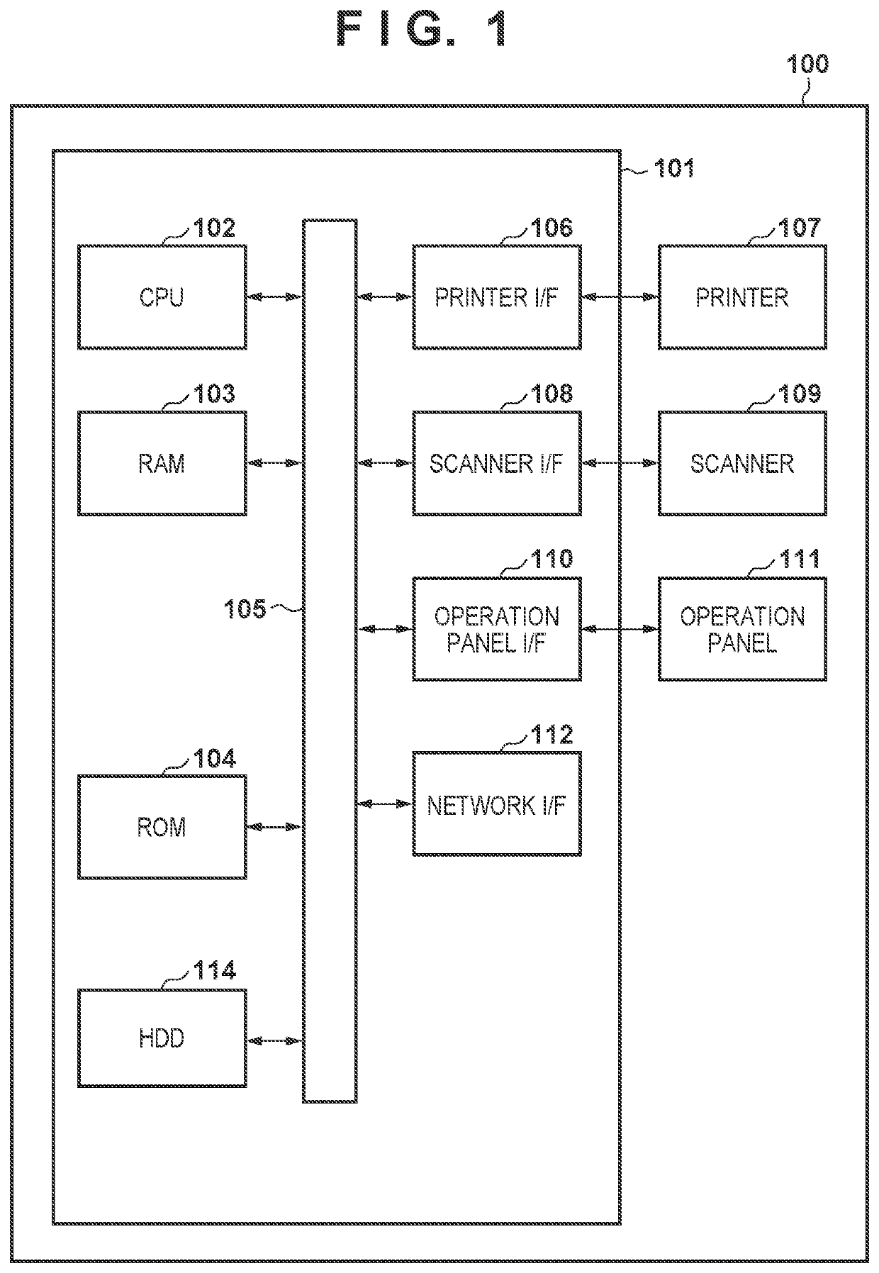 Printing device, information processing device, and control method and medium for the same