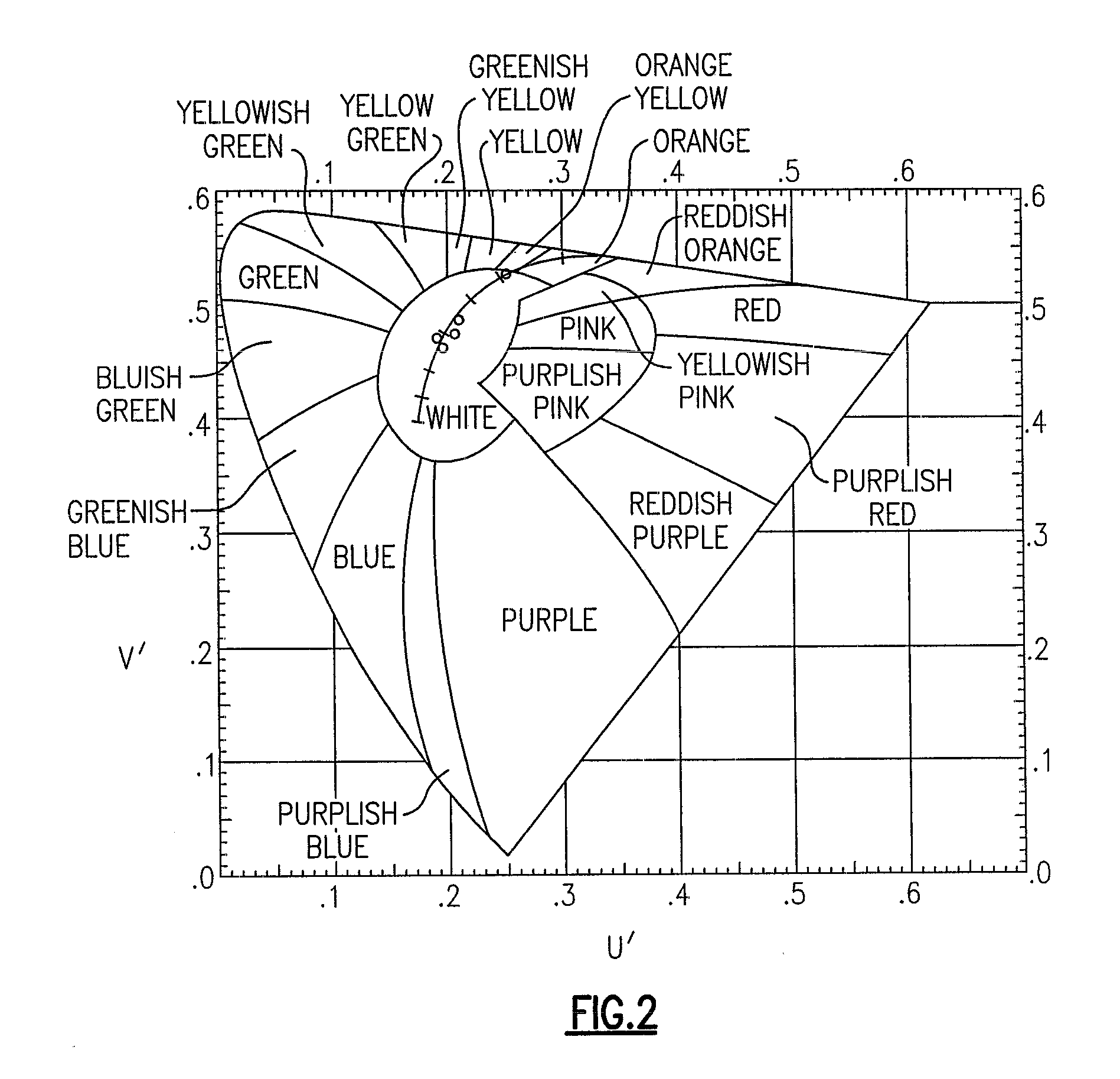 Lighting device and lighting method