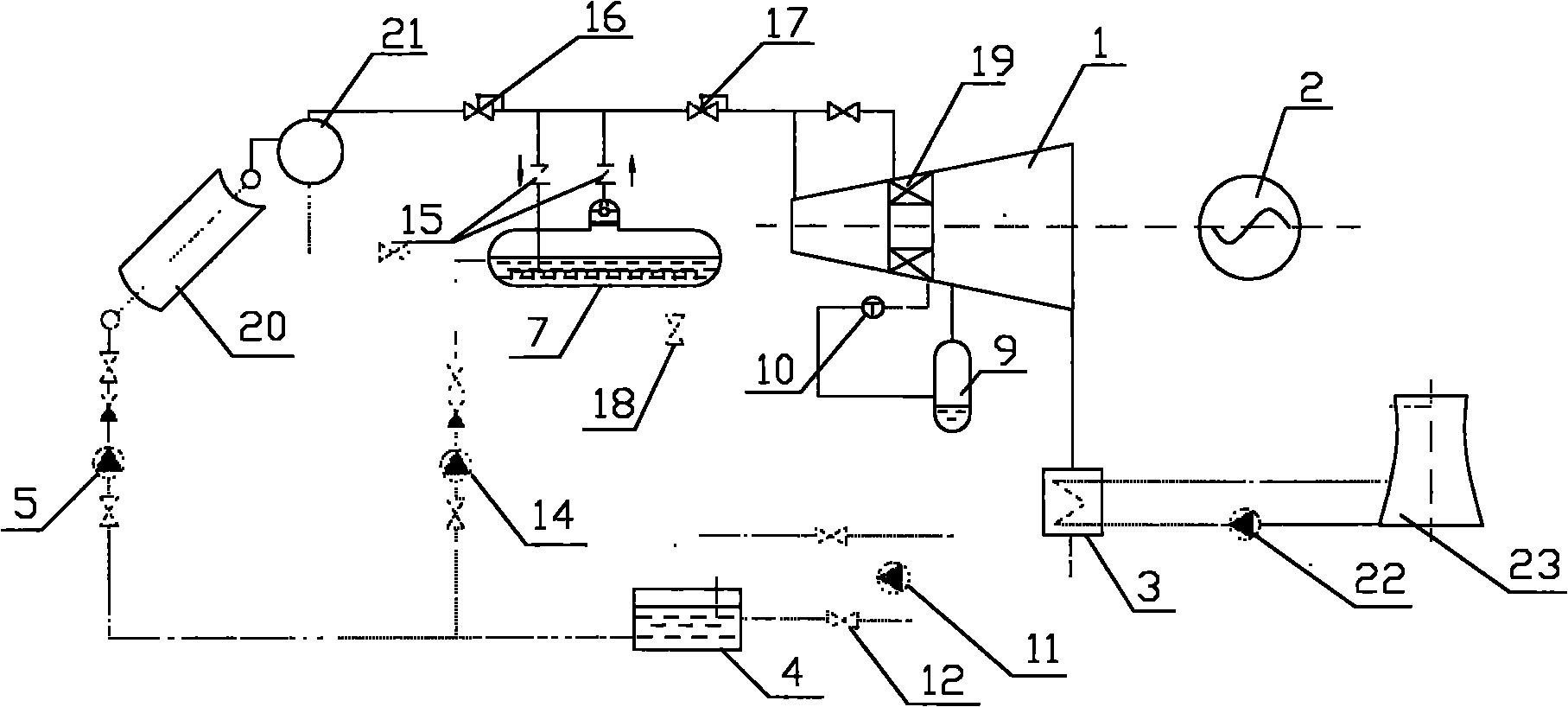 Solar thermal power generation system