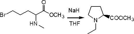 Preparation method of (s)-N-ethyl-2-aminomethylpyrrolidine