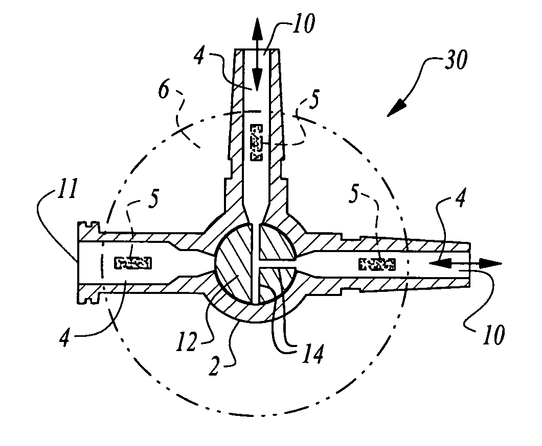 Multi-port stopcock valve and flow designating system