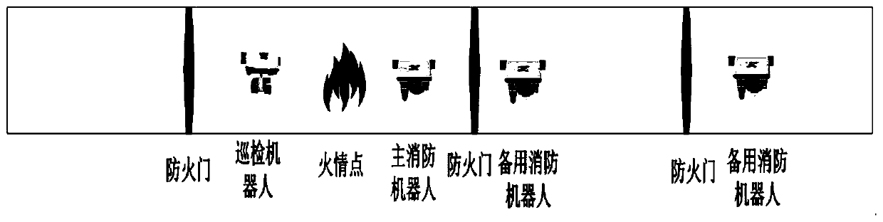 Fire monitoring and disposal system and method used in cable tunnel environment