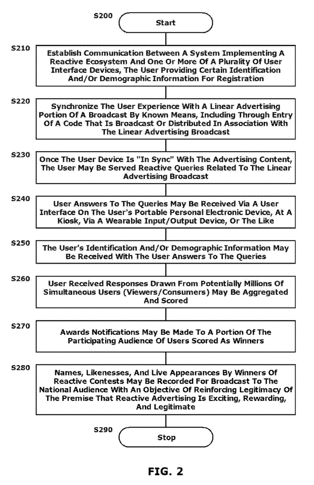 Systems and methods for implementing a reactive and transactive ecosystem