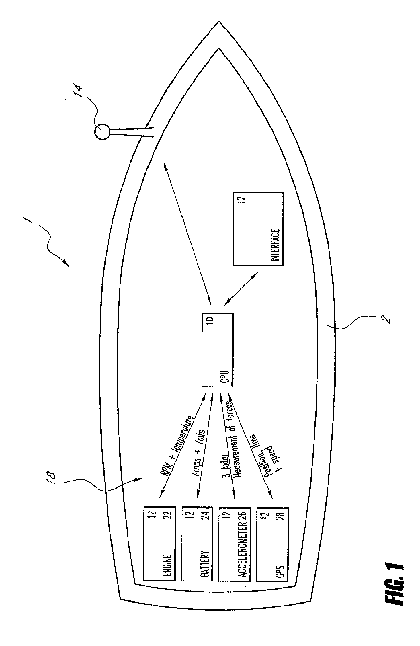 Marine telemetry and two way communication system