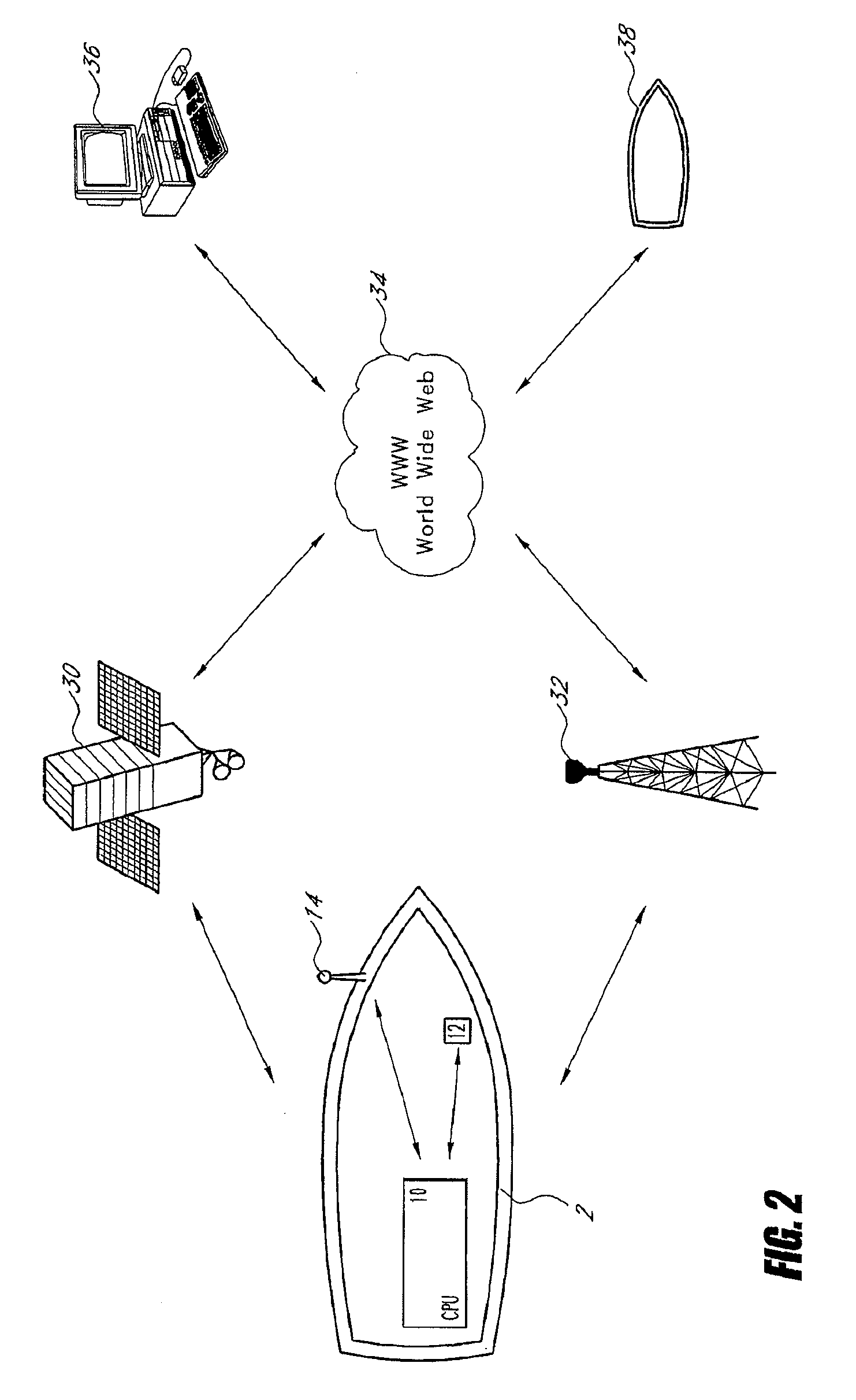 Marine telemetry and two way communication system