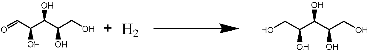 Multi-walled carbon nanotube loaded ruthenium catalyst, and preparation and application thereof