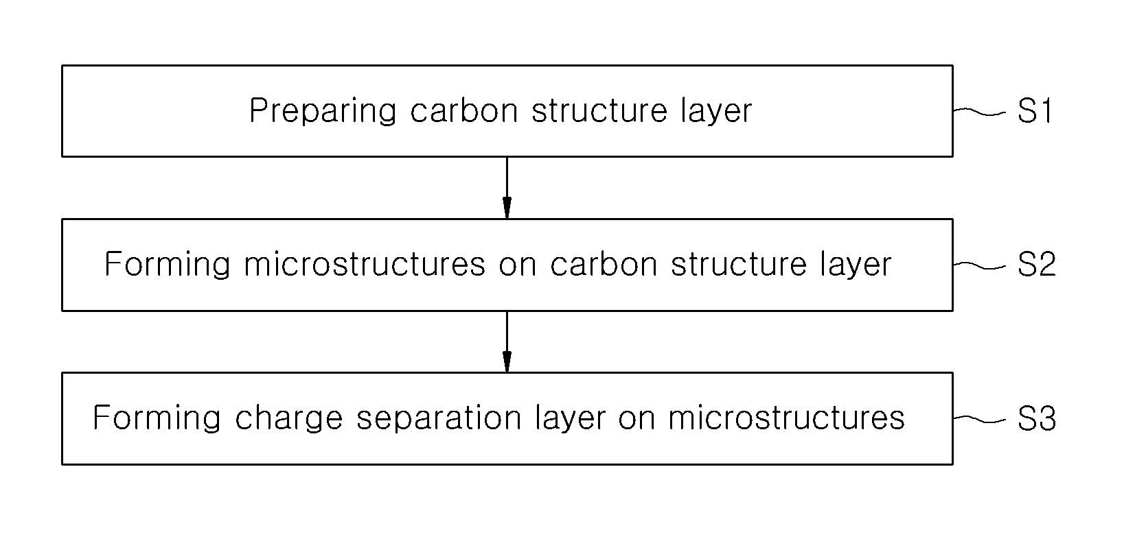 Solar cell and method for manufacturing same