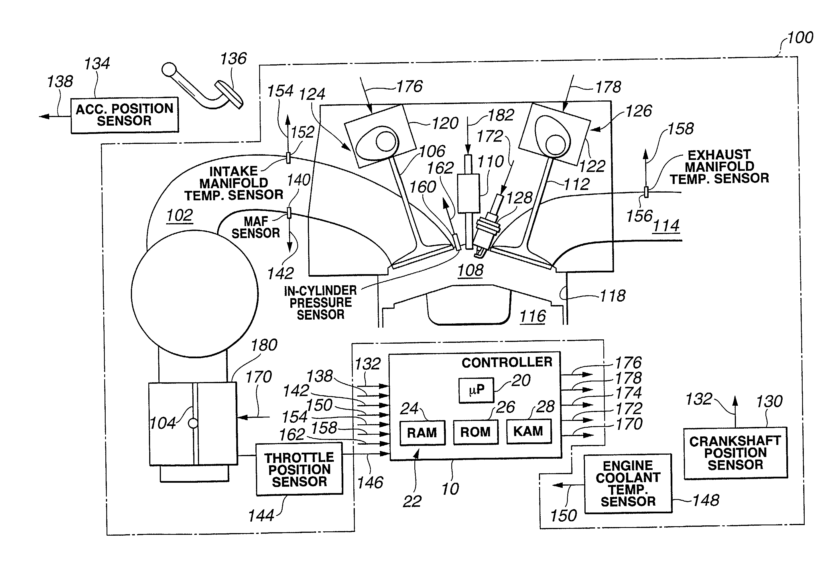 Intelligent control to stabilize auto-ignition combustion without rapid pressure increase