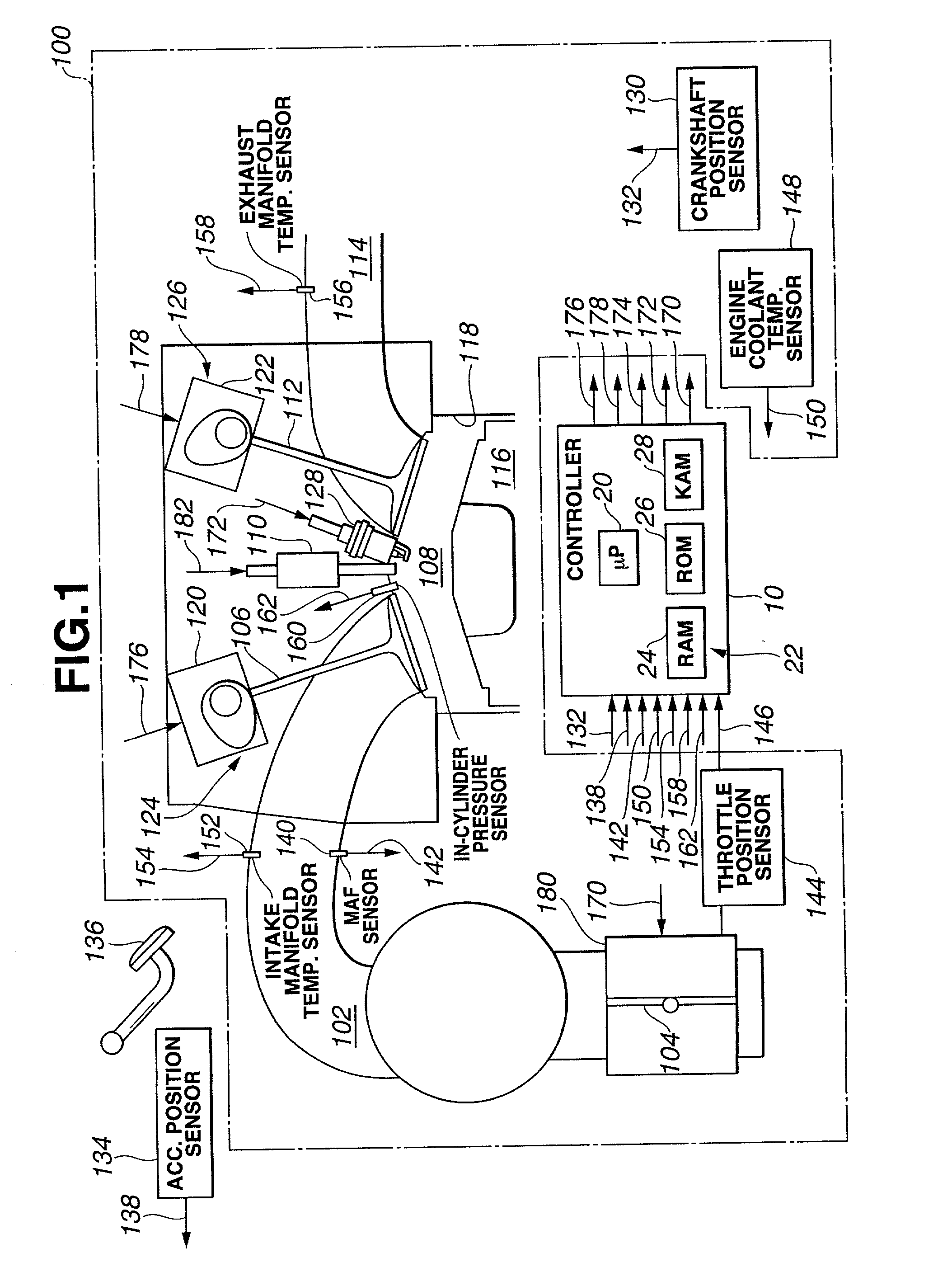 Intelligent control to stabilize auto-ignition combustion without rapid pressure increase