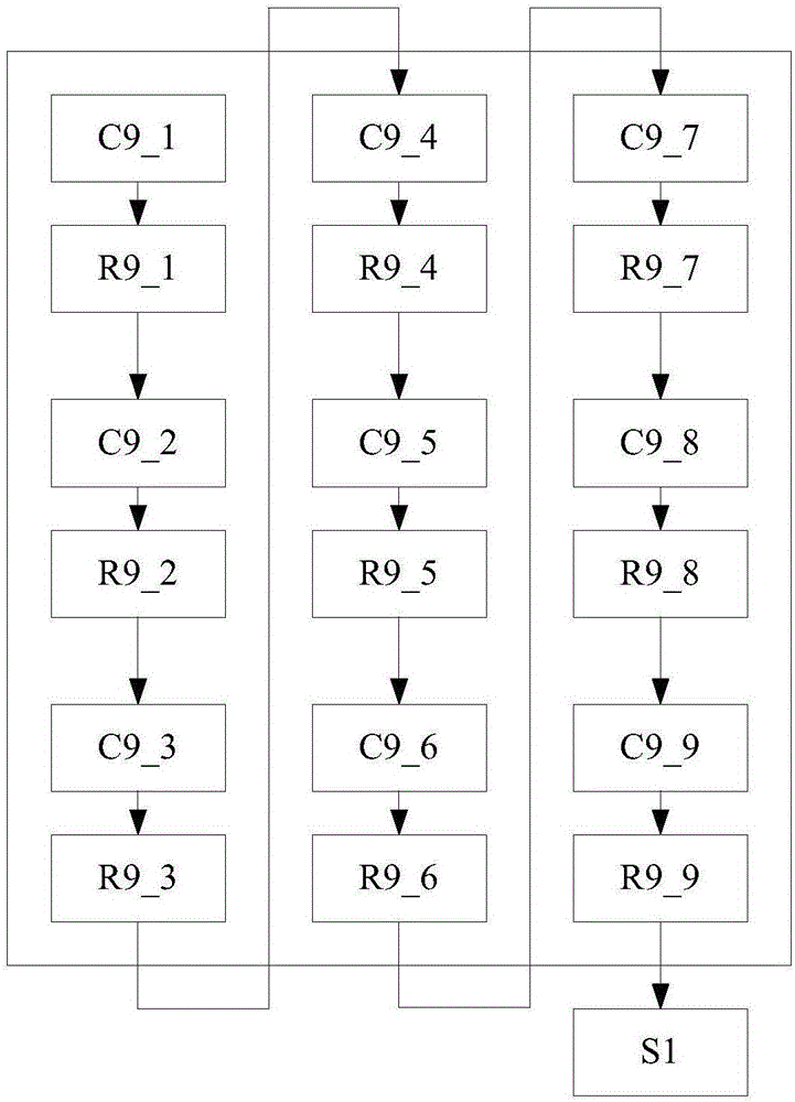 Deep learning image identification method and deep learning image identification system used for intelligent driving, and terminal device