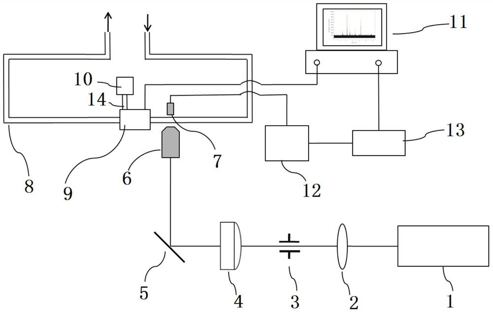 A device for detecting and isolating circulating melanoma cells