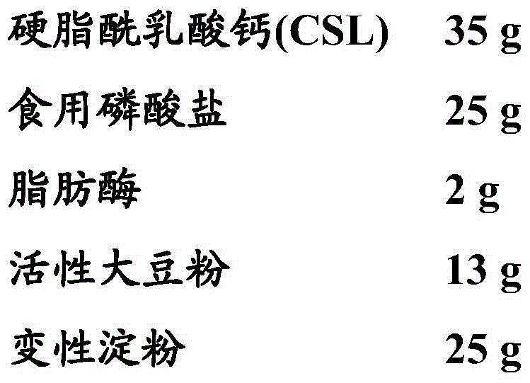 Flour improver and preparation method thereof